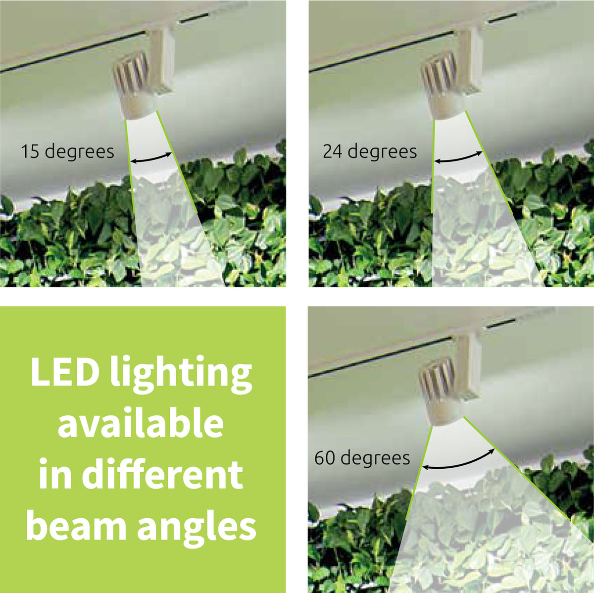 Choose between 15°, 24°, 60° beam angle range options. See the chart for optimal range.